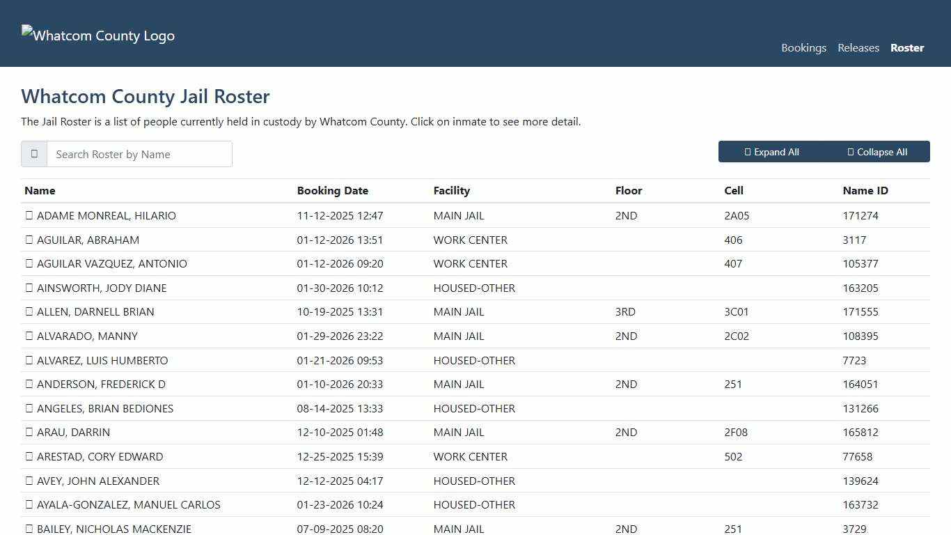 Whatcom County Sheriff's Office Jail Roster